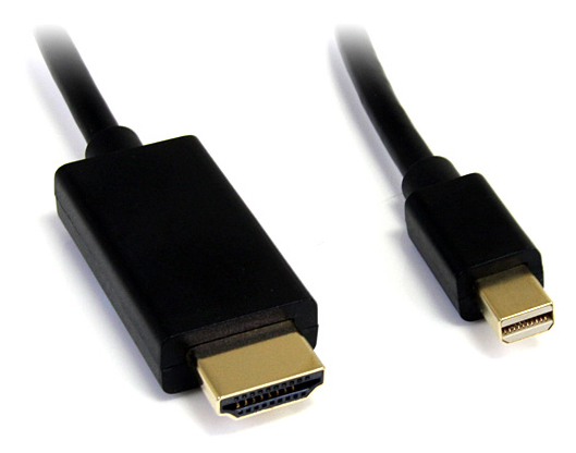 MINI-DP TO HDMI ADAPTER
